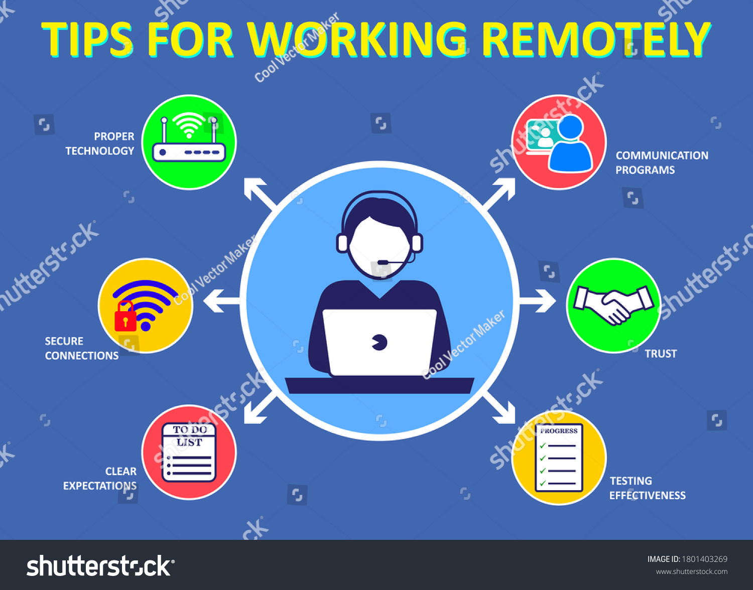 14,382 Safety Infographics Images, Stock Photos & Vectors