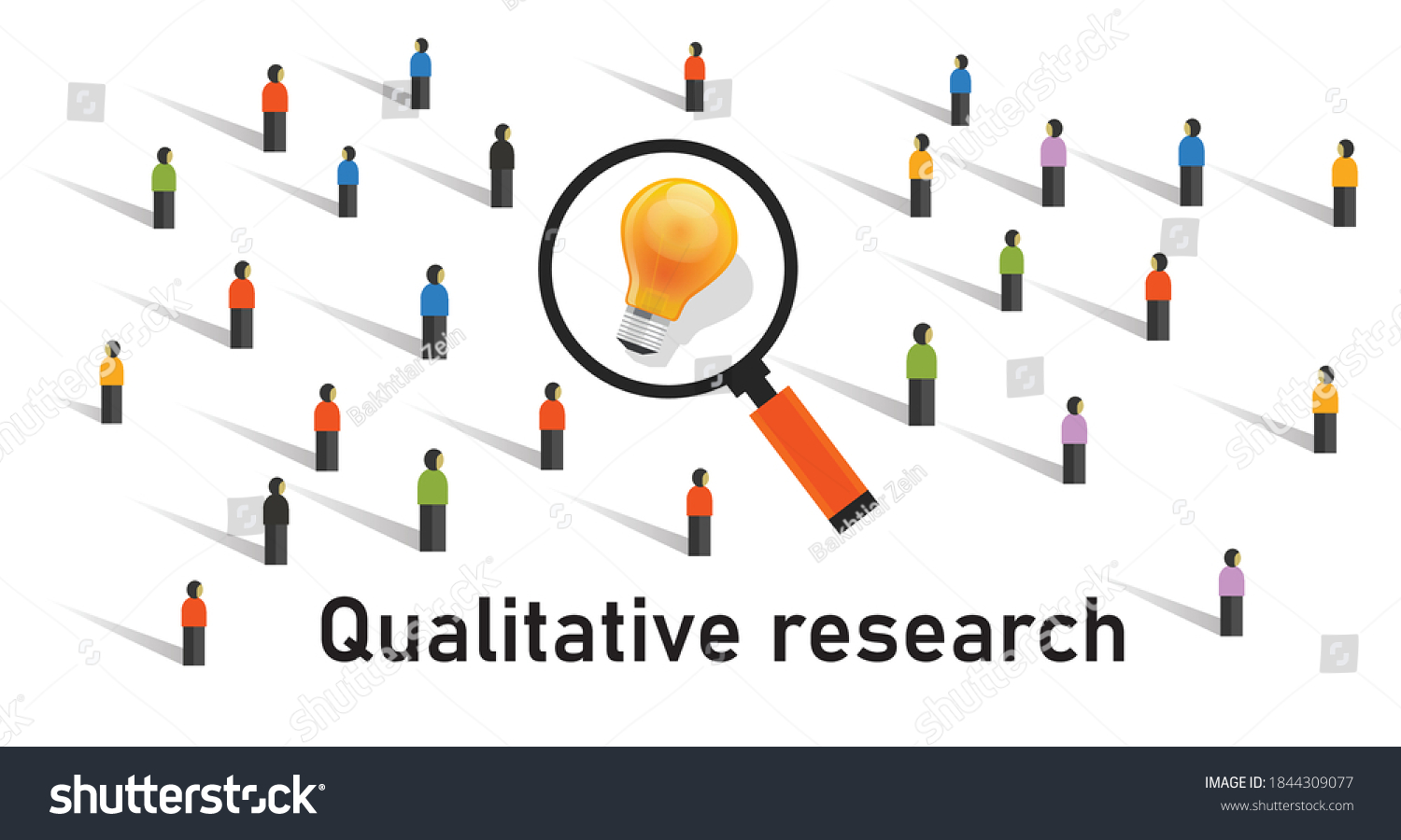 Qualitative Research Methods