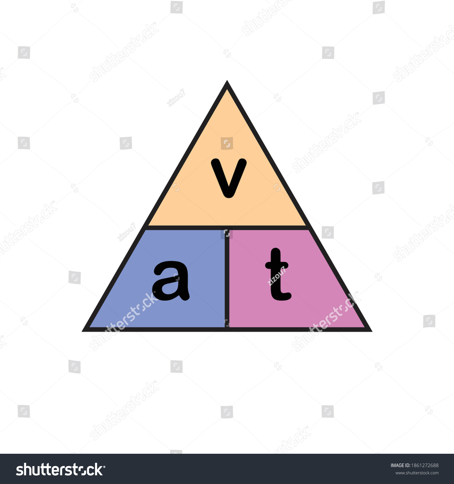 Acceleration Triangle Formula On White Background Stock Vector (Royalty