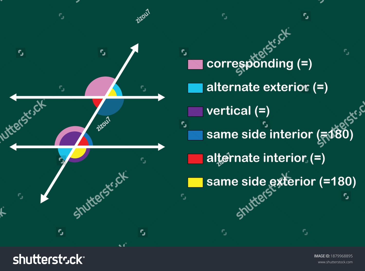 Transversal Lines, Angles, Definition (Video Examples) atelieryuwa
