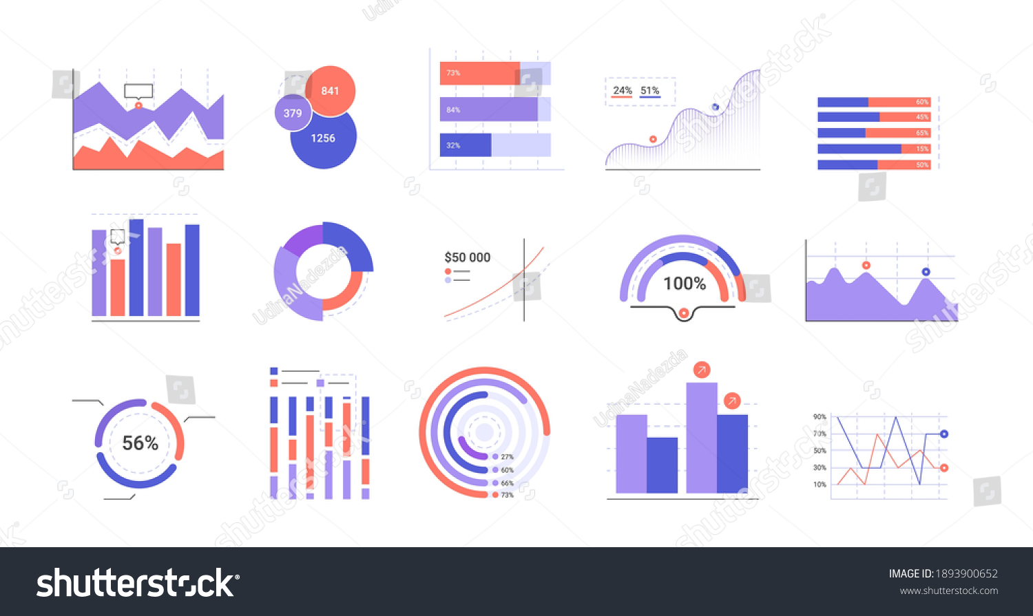 Set Simple Infographic Graphs Charts Data Stock Vector (Royalty Free ...