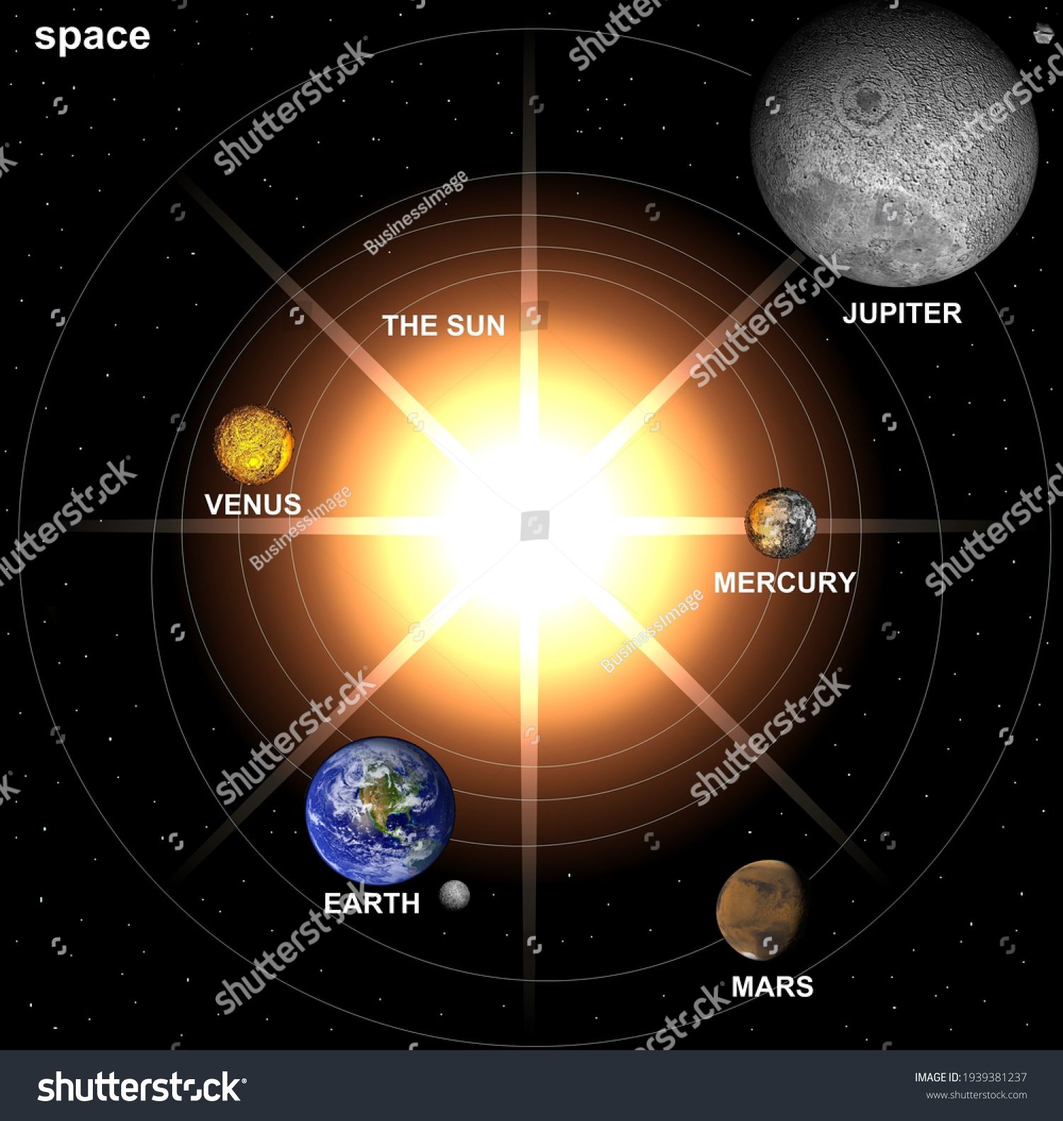 Nasa Solar System Diagram