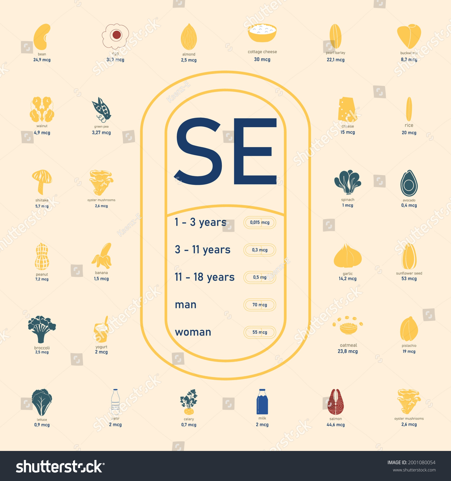 743 Daily Supplement Icons Images, Stock Photos & Vectors Shutterstock