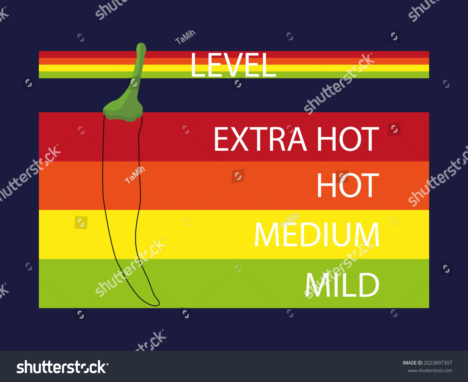Spicy Level Chili Pepper Hotness Rating Stock Vector (Royalty Free
