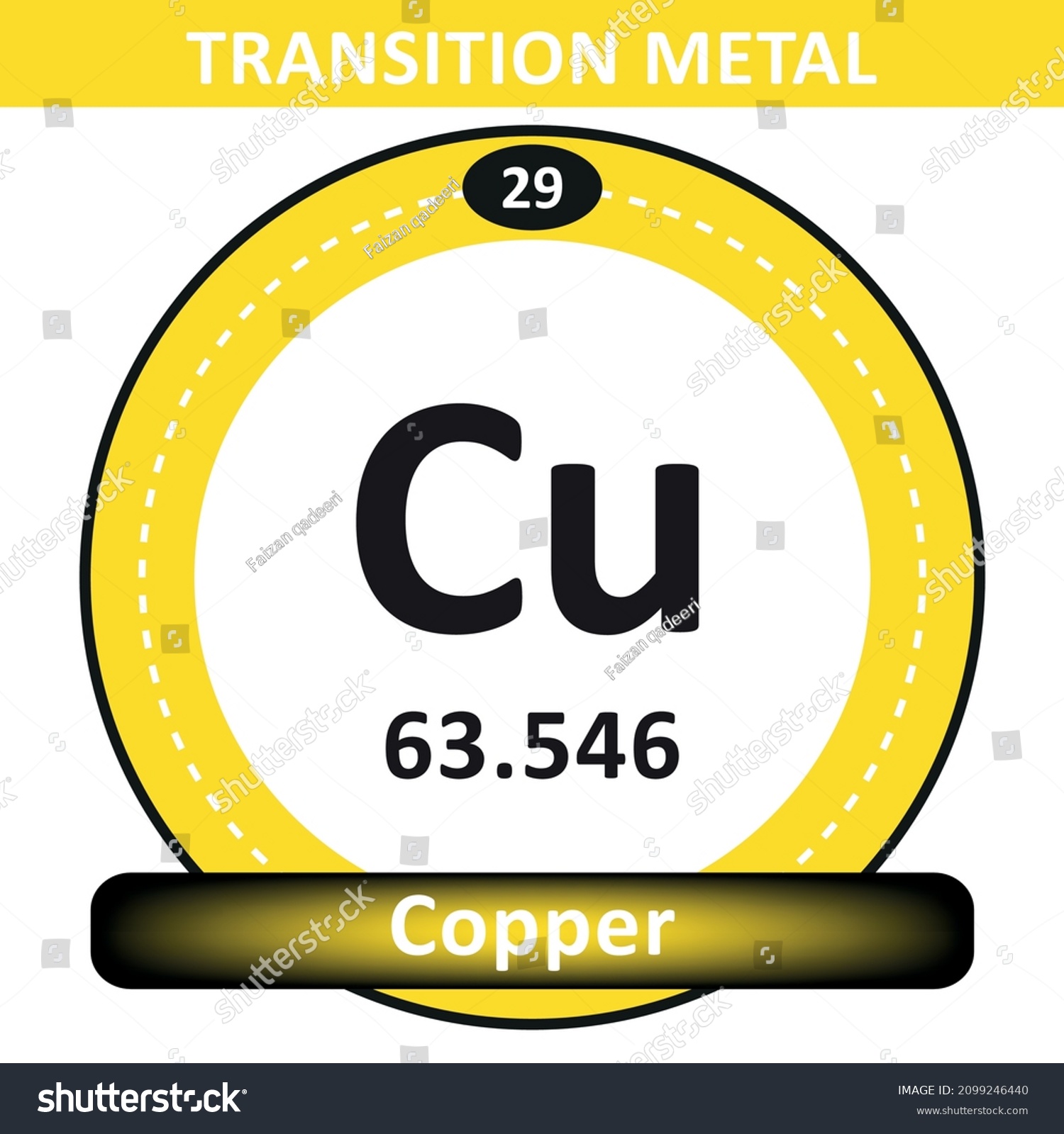 Copper Cu Periodic Table Elements Names Stock Vector (Royalty Free