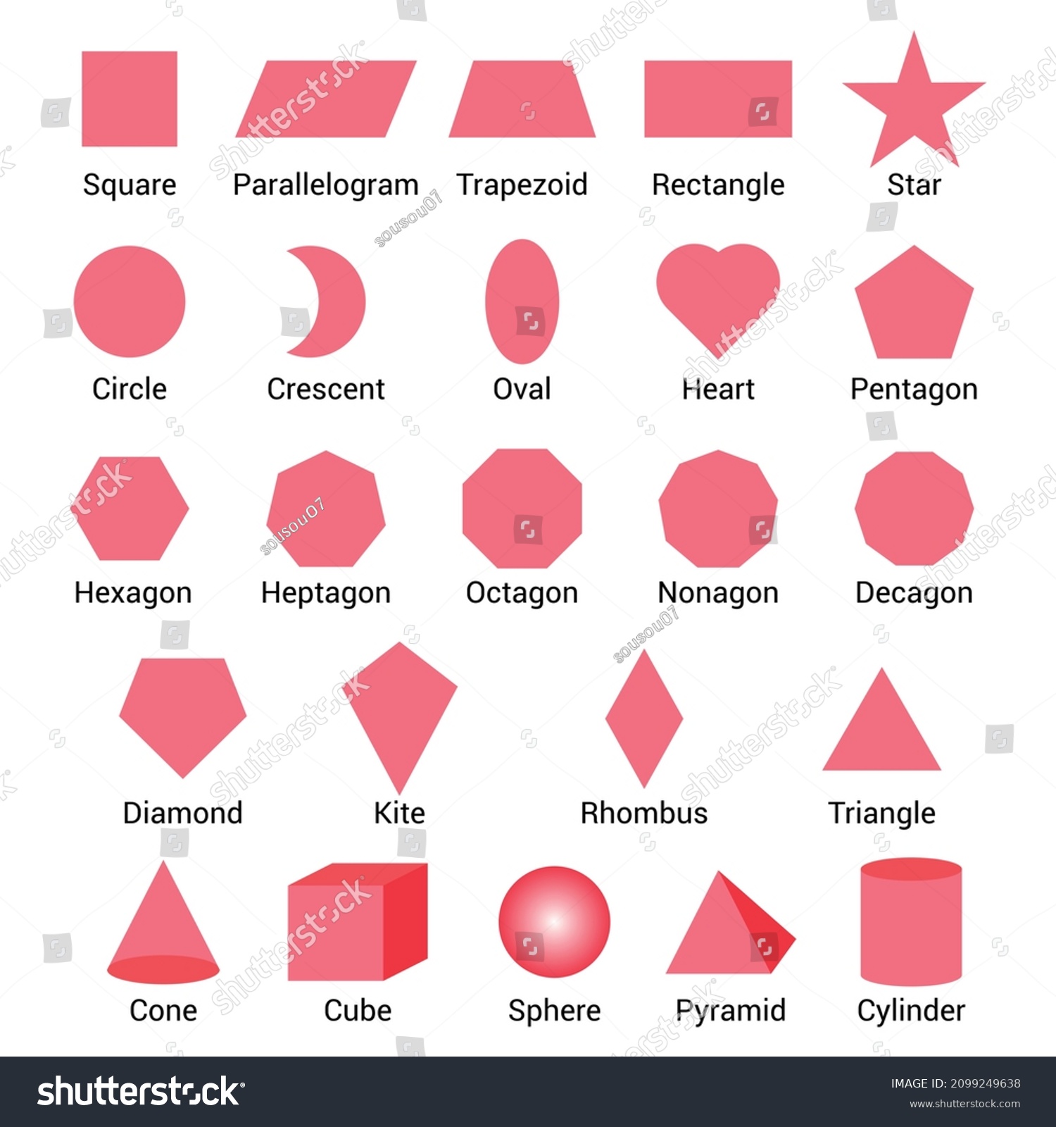 2d 3d Geometric Shapes Names Mathematics Stock Vector (Royalty Free