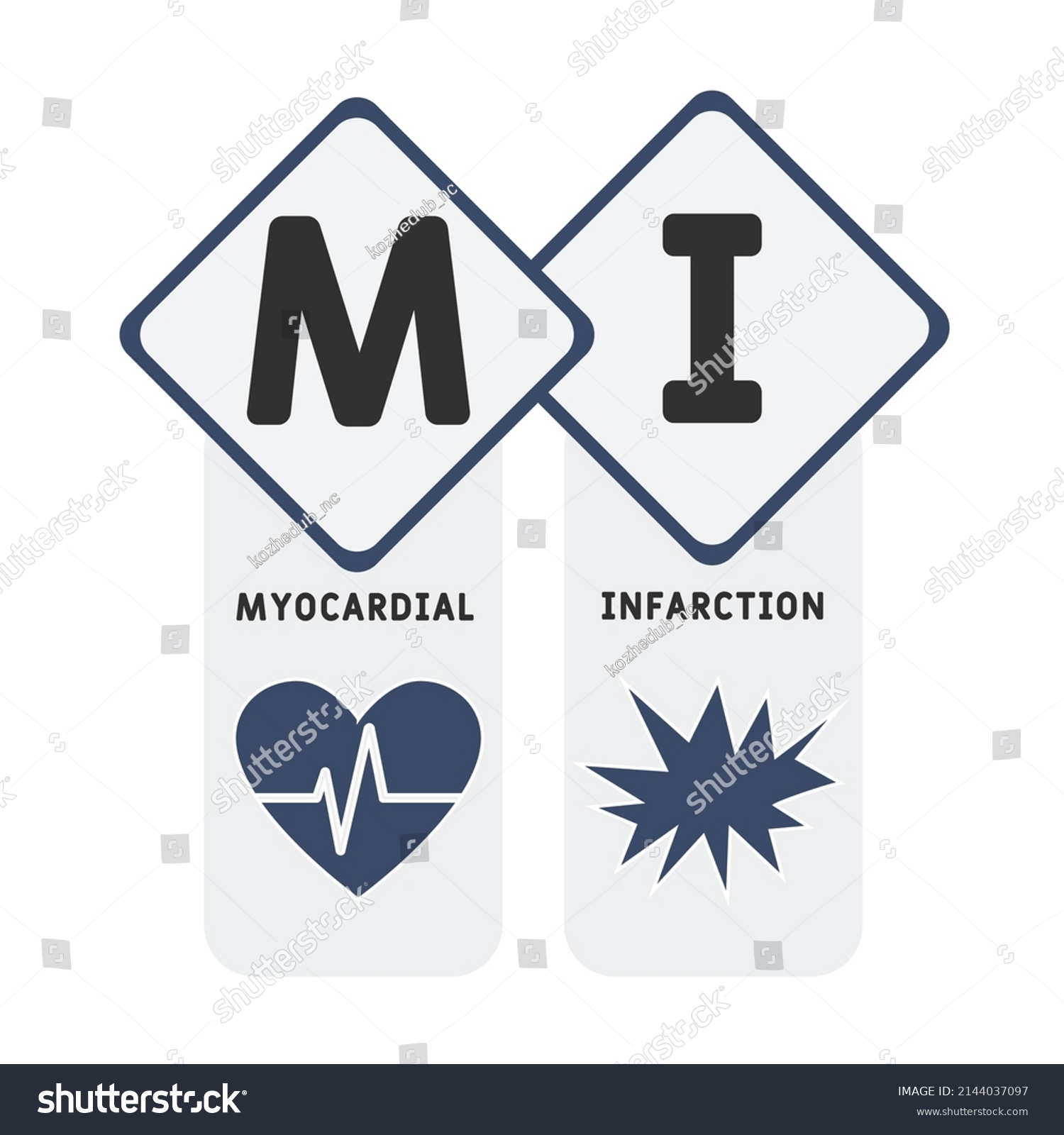 Mi Myocardial Infarction Acronym Medical Concept Stock Vector (Royalty