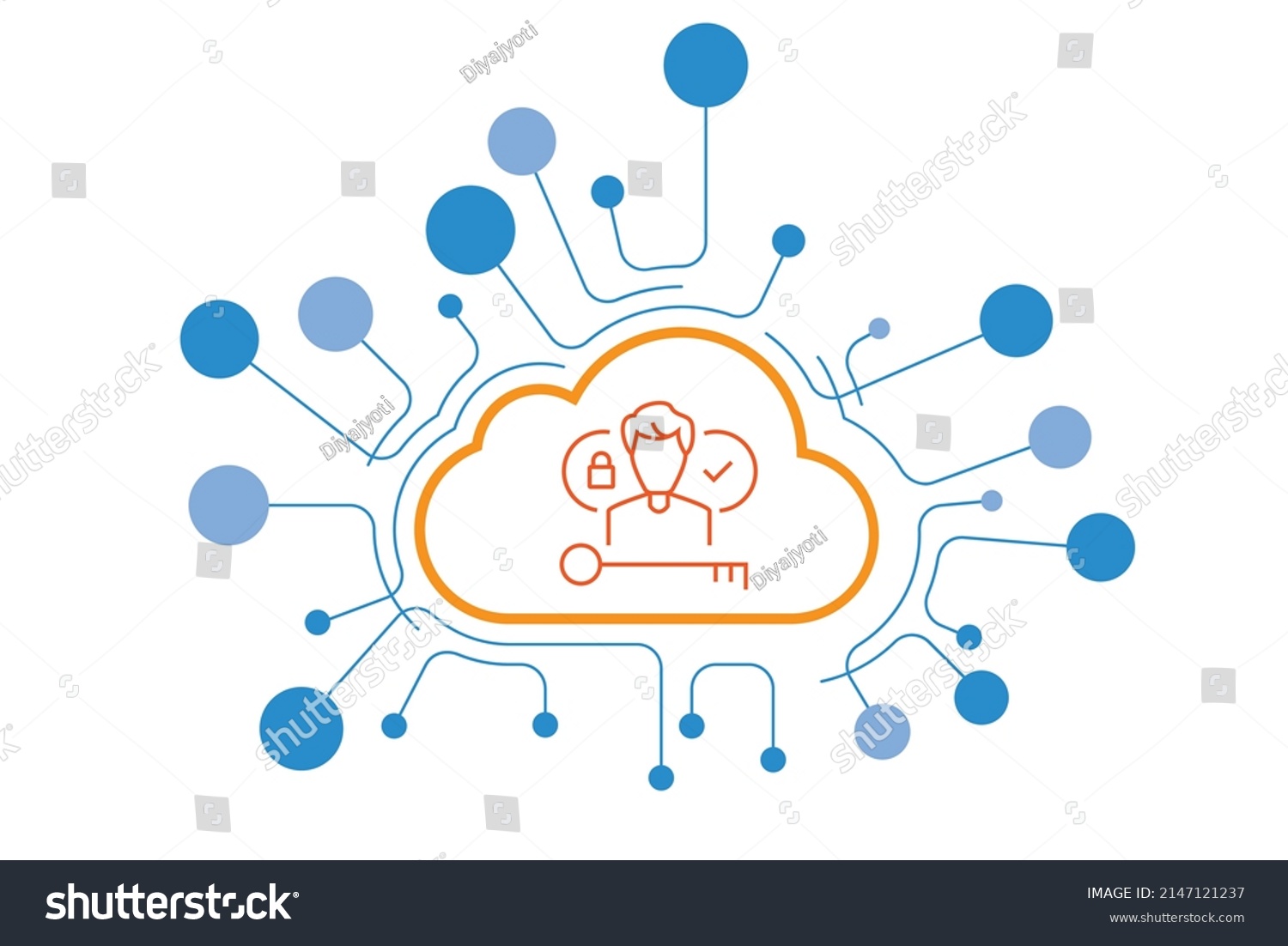 Multifactor Authentication Mfa Setup Icon Stock Vector (Royalty Free ...