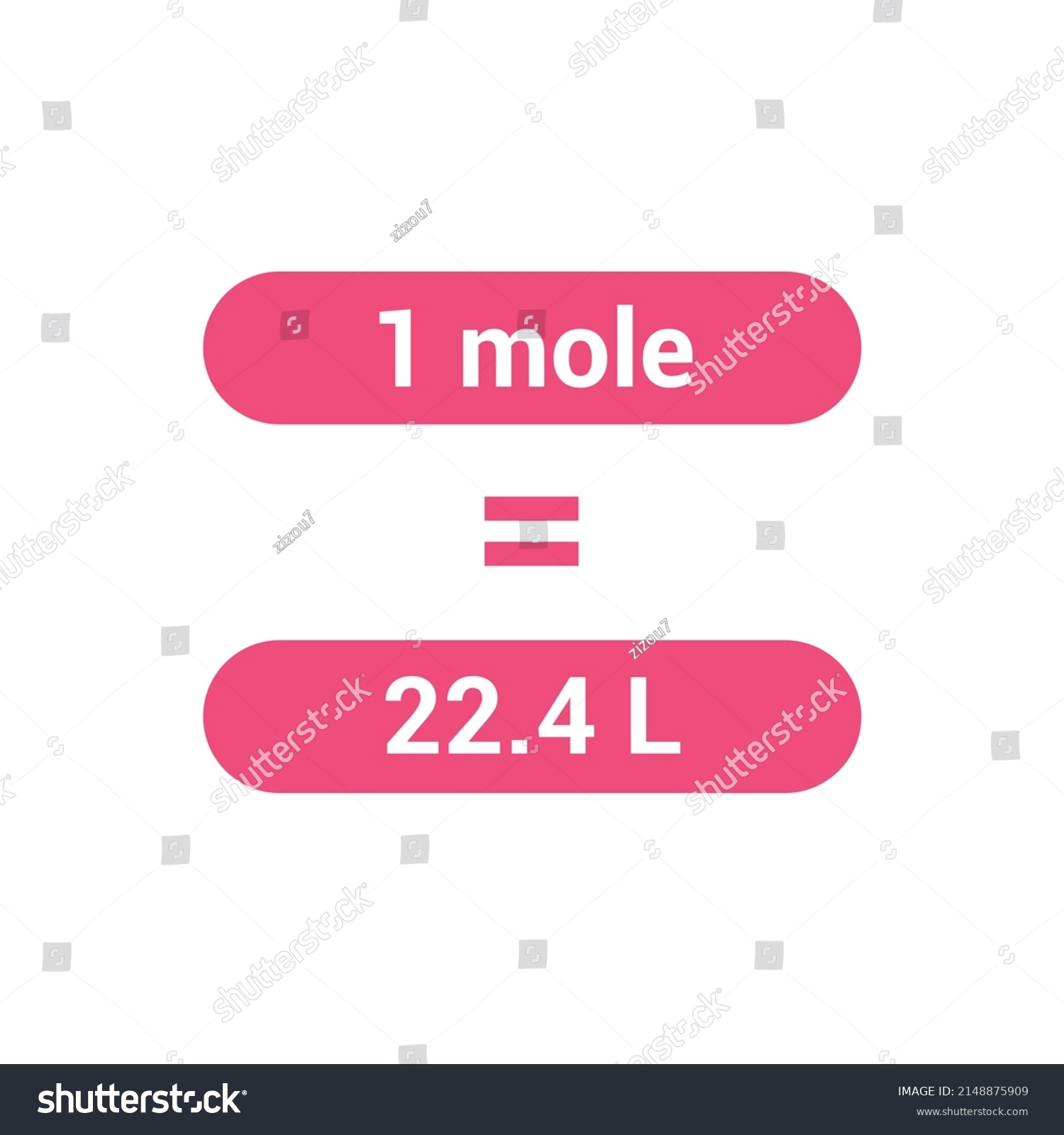 Converting Mole Liter Formula Vector Illustration Stock Vector (Royalty