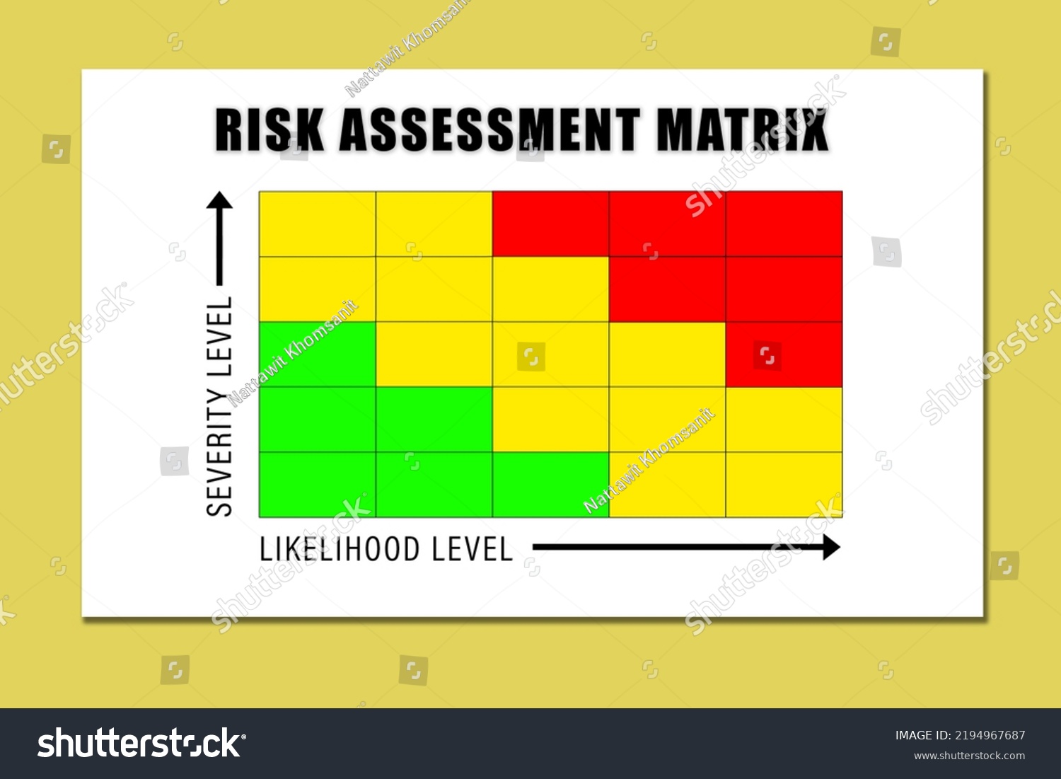 79 Identify Project Level Images, Stock Photos & Vectors Shutterstock