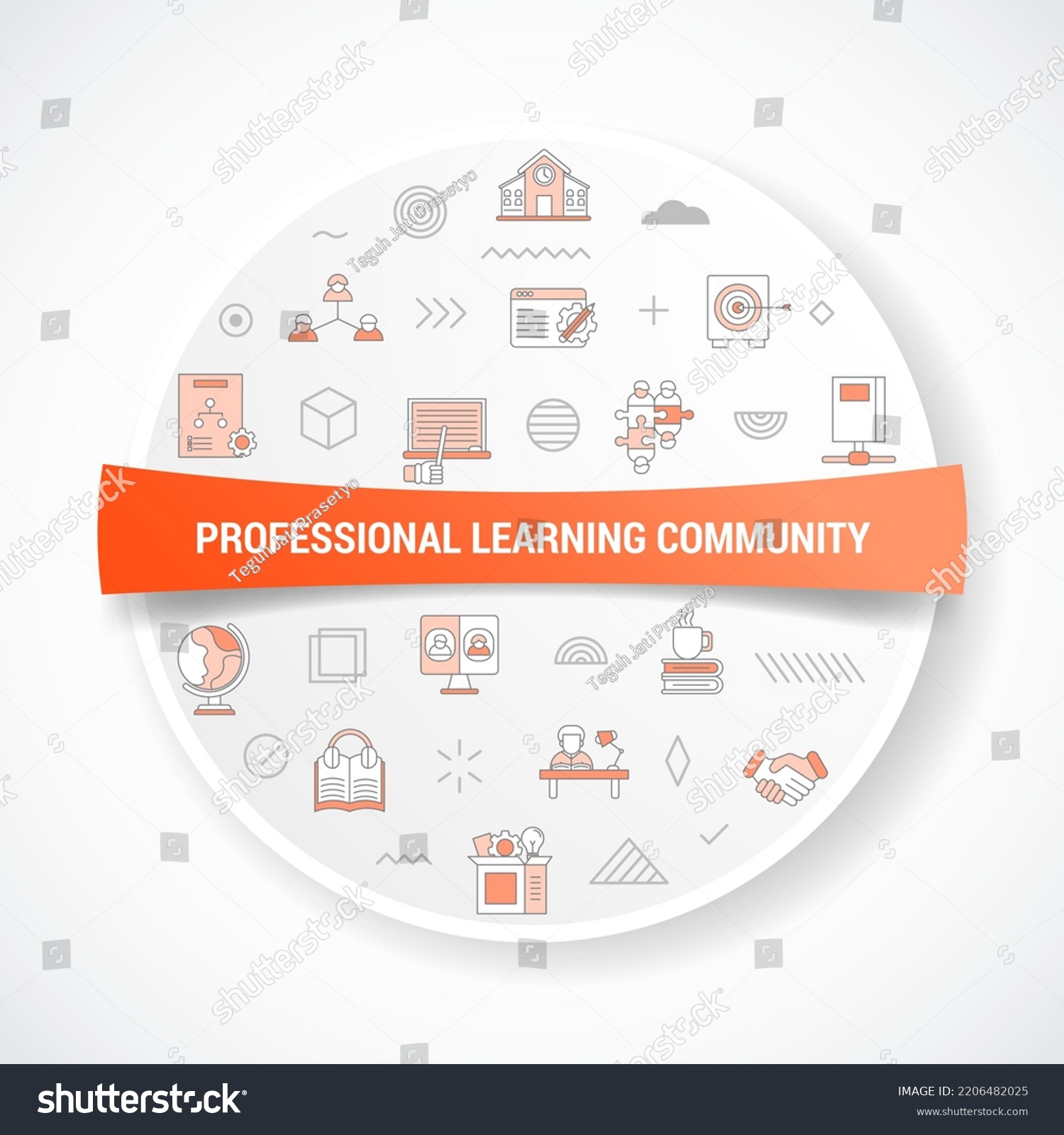 Professional Learning Communities