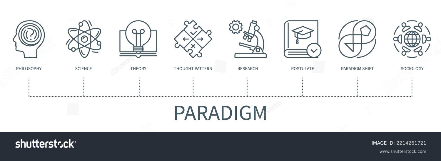 Iconos De La Ciencia