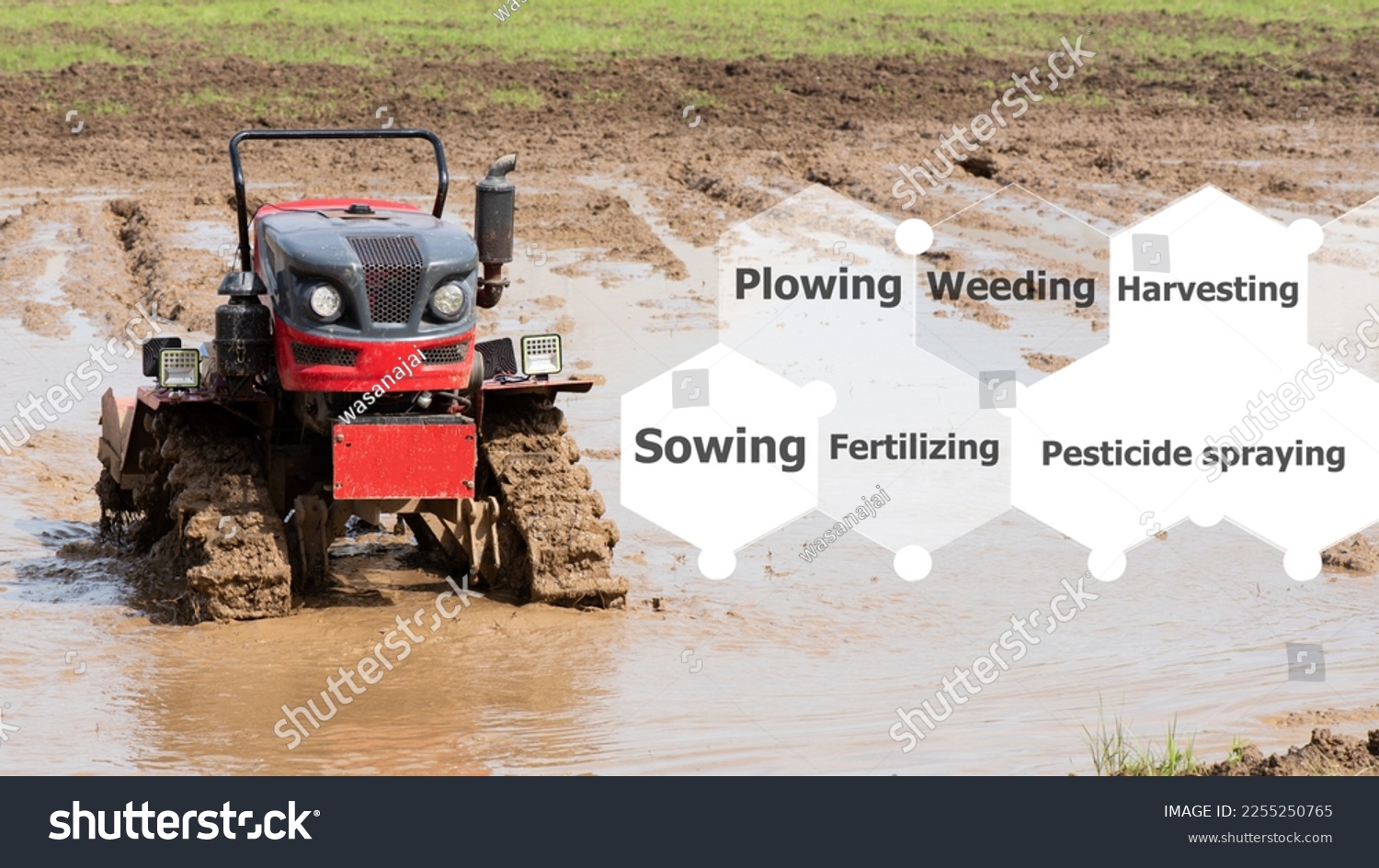 Plans Make Unmanned Tractor Example Plowing Stock Photo 2255250765