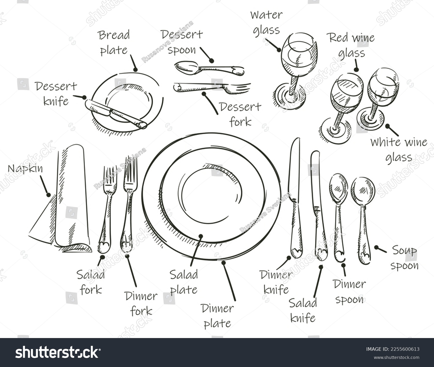 Restaurant Table Setting Diagram