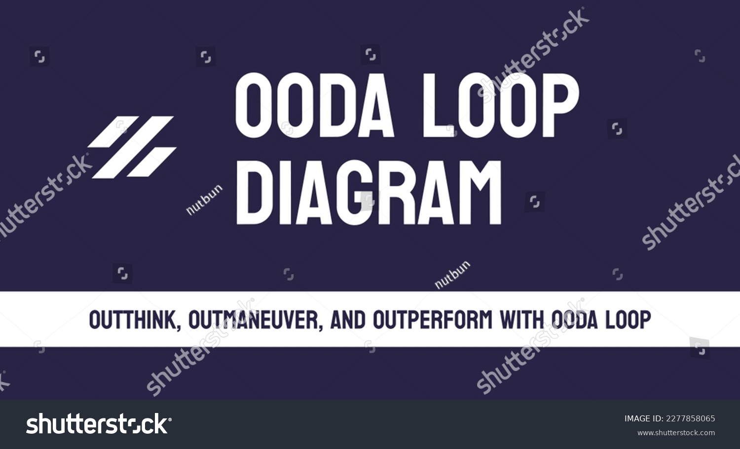 Ooda Loop Diagram Decisionmaking Process Model Stock Vector (Royalty ...