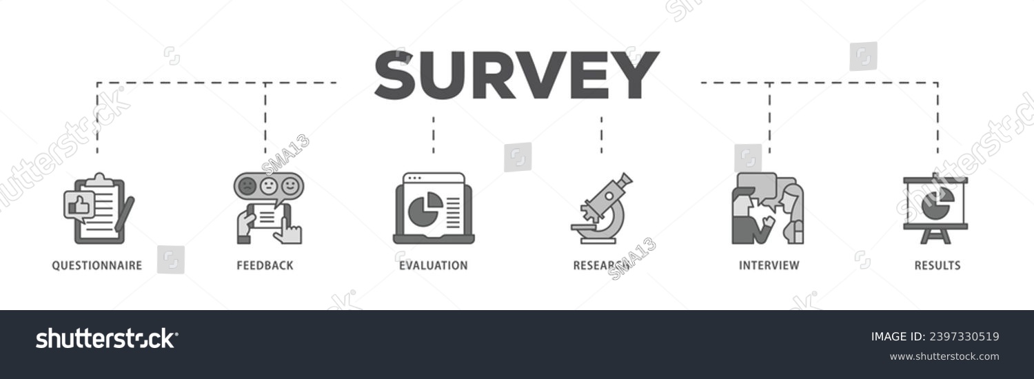 Survey Infographic Icon Flow Process Which Stock Vector (Royalty Free ...