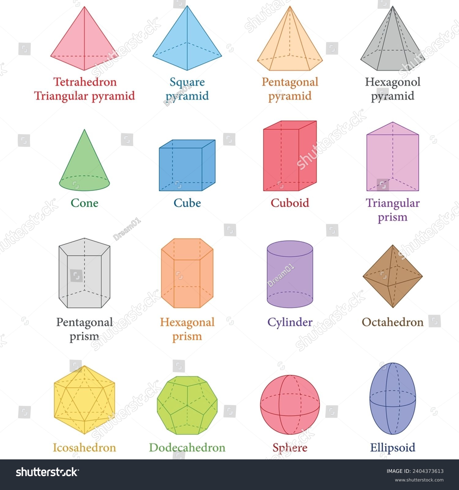 Plantilla De Pirámide Pentagonal