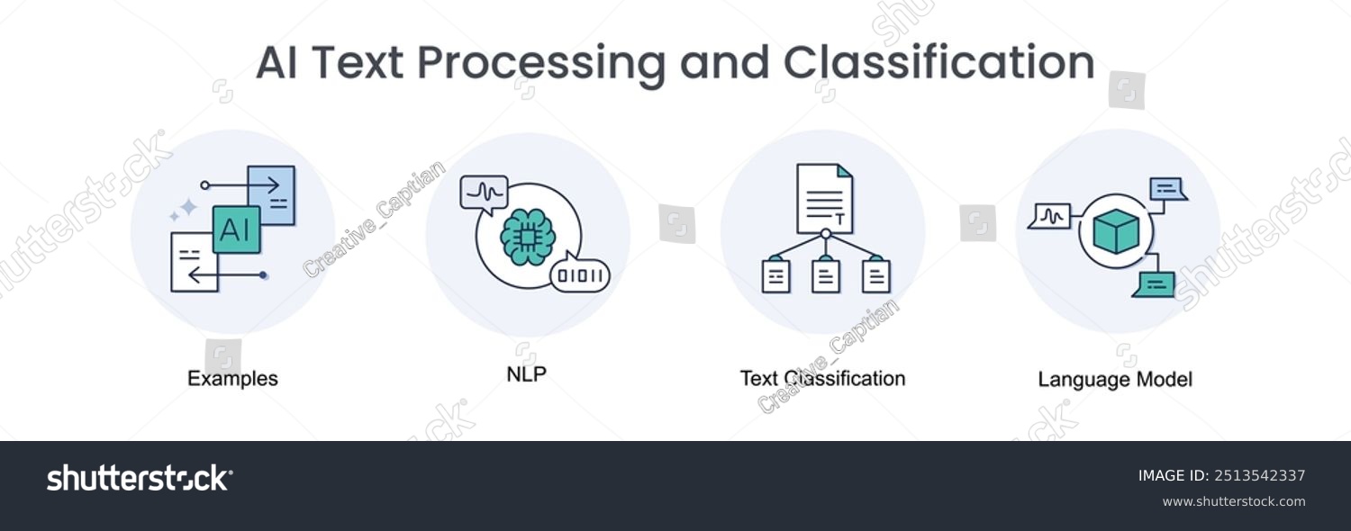 Ai Text Processing Classification Icons Included Stock Vector (Royalty ...