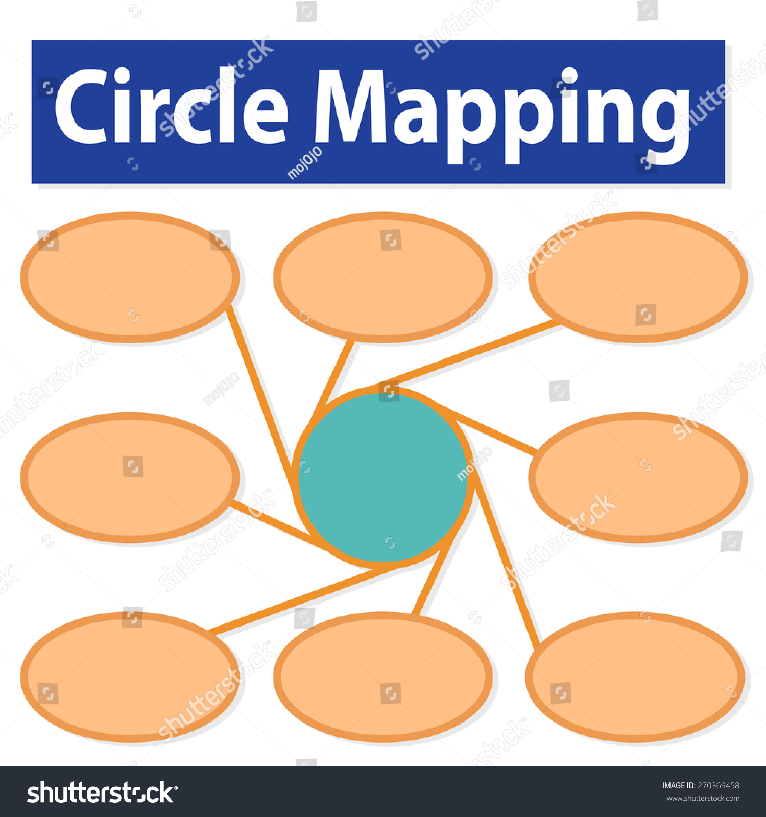Circle Mapping Presentation Planing - Stock Vector Circle Mapping For Presentation And Planing Vector Project Mapping 270369458 