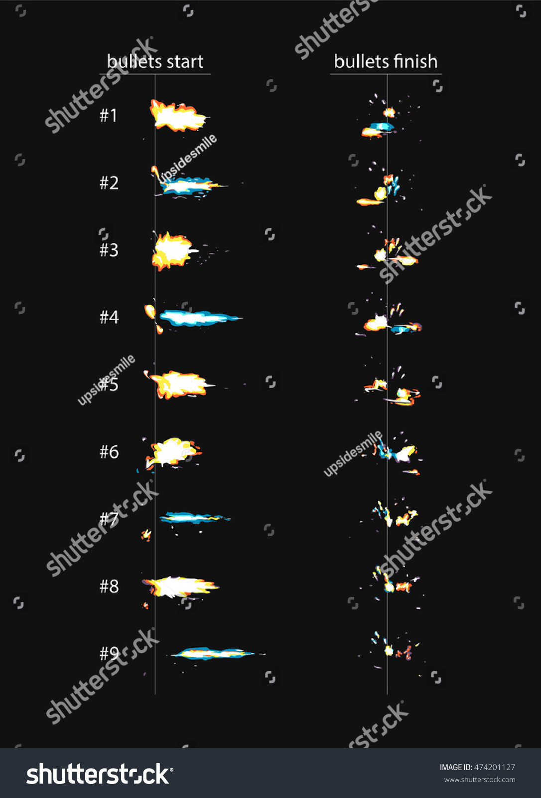 Bullet Sprite Sheet