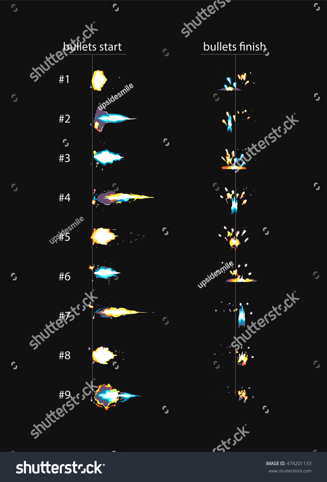 Bullet Sprite Sheet
